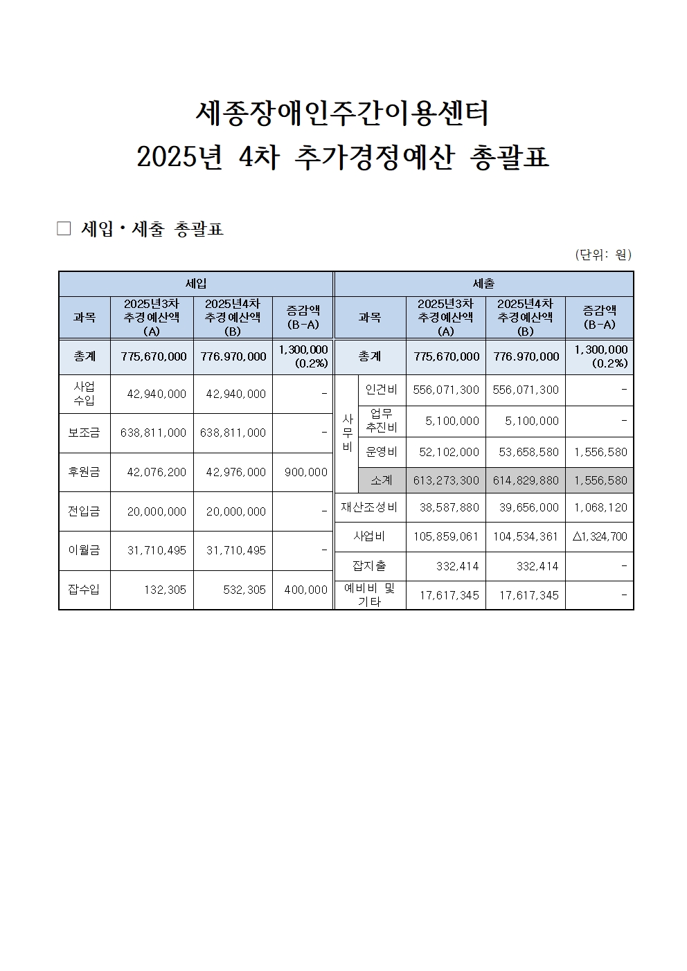 768b2f4aea02e33ad92a0891f1c44435_1765856962_9367.jpg 768b2f4aea02e33ad92a0891f1c44435_1765856962_9367.jpg